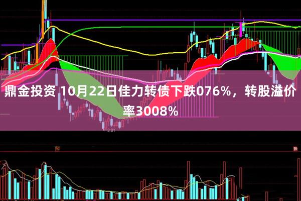 鼎金投资 10月22日佳力转债下跌076%，转股溢价率3008%