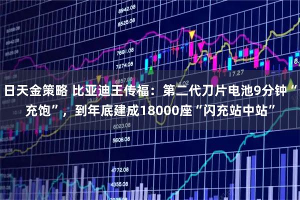 日天金策略 比亚迪王传福：第二代刀片电池9分钟“充饱”，到年底建成18000座“闪充站中站”