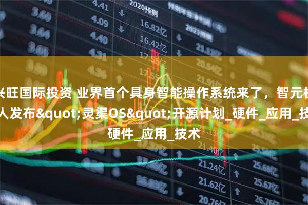 兴旺国际投资 业界首个具身智能操作系统来了，智元机器人发布"灵渠OS"开源计划_硬件_应用_技术